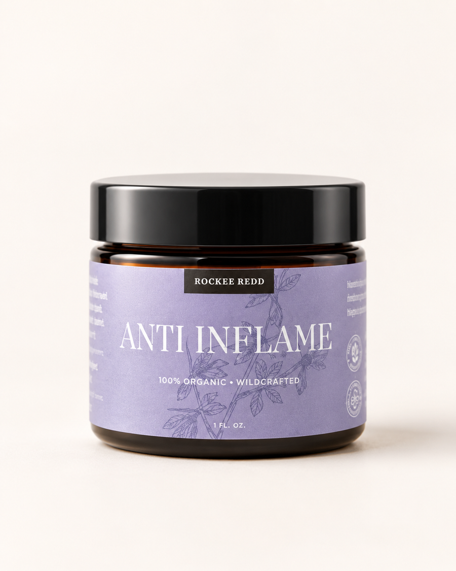 Anti Inflame